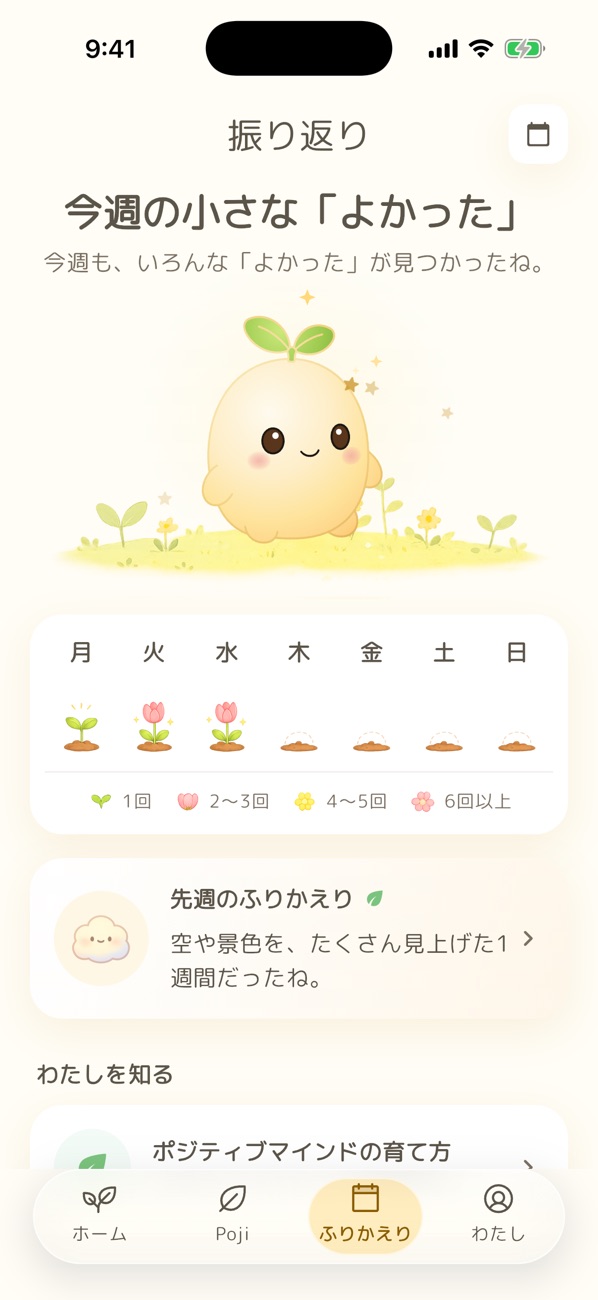 振り返り画面